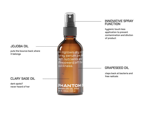 Phantom Oil